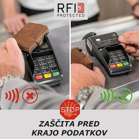 Denarnica za kartice z RFID zađčito