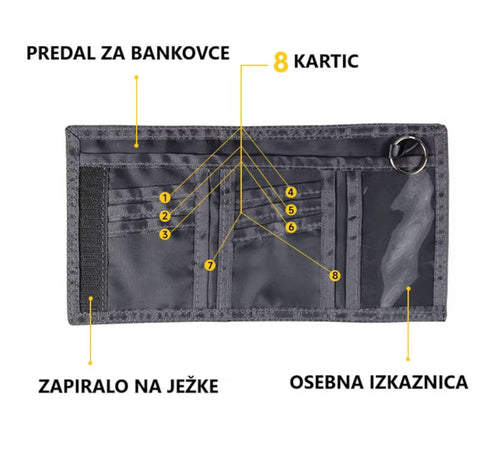 Notranjost denarnice LEGO ima tri predele
